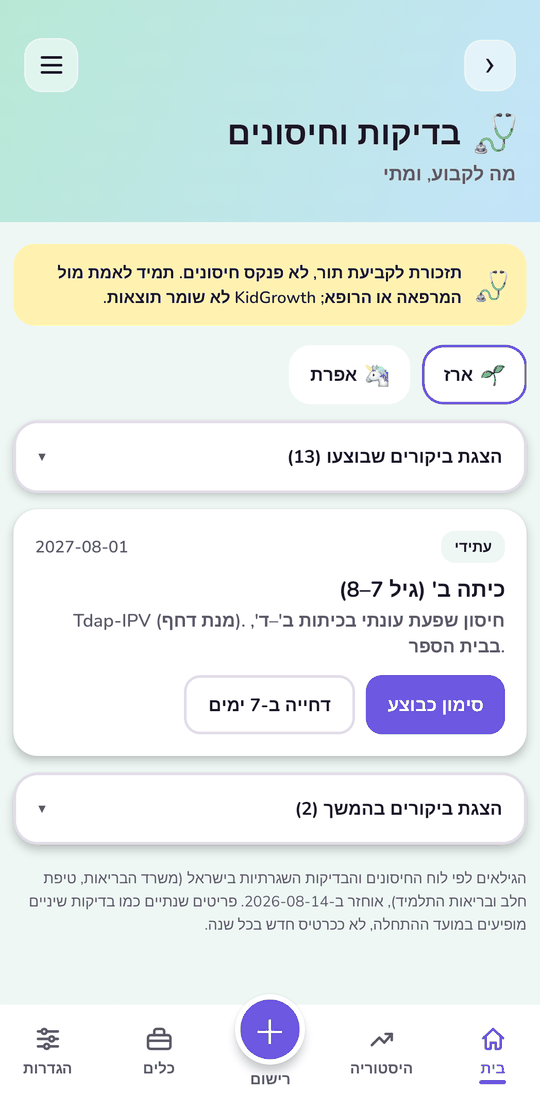 לוח החיסונים והבדיקות לפי גיל