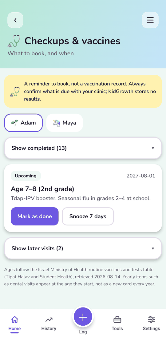 The vaccination and check-up schedule by age