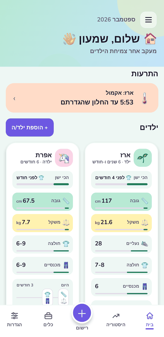 מסך הבית: כל הילדים, ומתי נמדד כל דבר